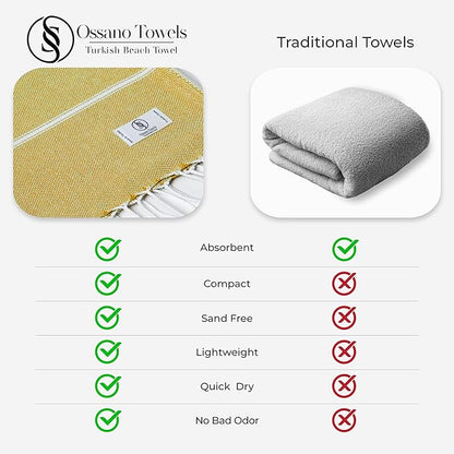 Turkish Beach Towel Quick Dry & Soft Oversized (39" x 71") - Compact, Versatile and Functional as Yoga Mat, Picnic and Travel Blanket, Cruise and Bath Towels - Mustard