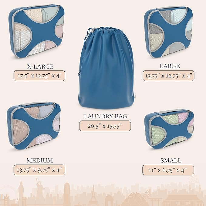 Shacke Premium 5 Packing Cubes Set - Lightweight Mesh Travel Luggage Organizers with Laundry Bag, 5-Piece Suitcase Storage System (Navy)