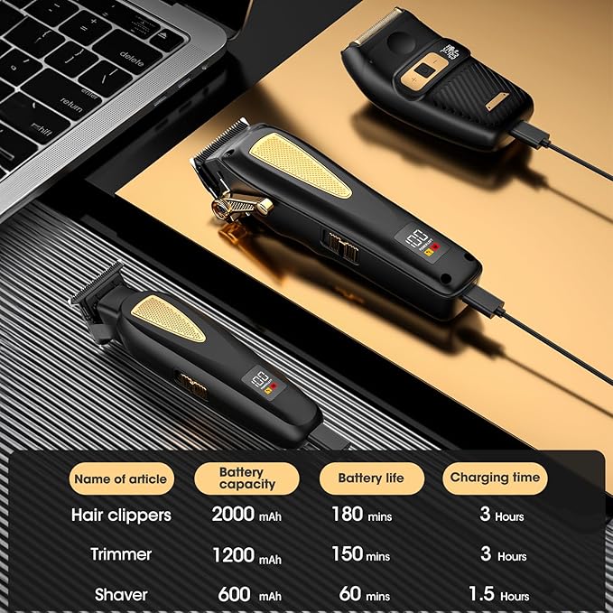 Hair Clippers,Mens Beard Trimmer,Electric Razor for Men,Professional Hair Cutting Kit & Zero Gap T-Blade Trimmer & 7500 RPM Foil Shaver with LCD Display,Mens Gift