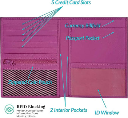 Hot Pink RFID Genuine Leather Passport Wallet