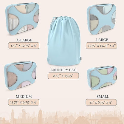 Shacke Premium 5 Packing Cubes Set - Lightweight Mesh Travel Luggage Organizers with Laundry Bag, 5-Piece Suitcase Storage System (Sky Blue)