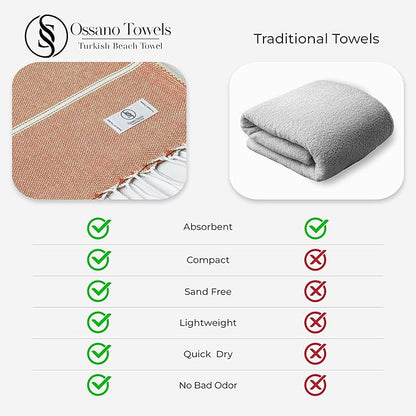 Turkish Beach Towel Compact & Quick Dry Oversized (39" x 71") - Compact, Versatile and Functional as Beach and Picnic Blanket, Travel, Yoga and Bath Towel - Brick
