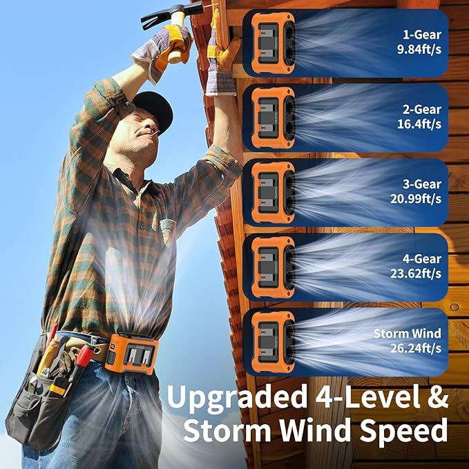 Socool 14500mAh Portable Waist Fan Clip On Wearable Belt Shirt Fan 5 Speeds with Dual Air Outlet & Flashlight Personal Hanging Neck Fans Battery Operated Rechargeable 40H Cooling For Camping Jobsite