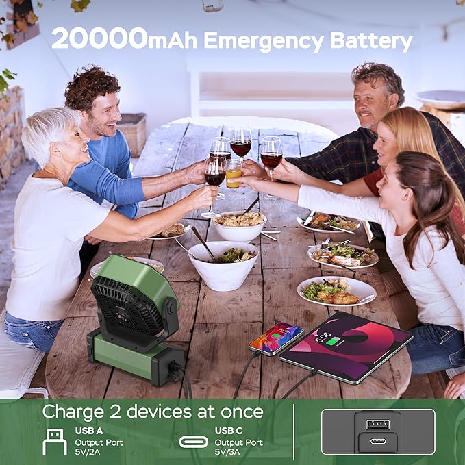 KITWLEMEN Camping Fan with Light - 20000mAh Rechargeable Battery Fan, 60Hrs Max Run Time, 4 Speeds, Timer, Auto Oscillation, 270° Pivot & Hook for Camping, Power Outage, Hurricane