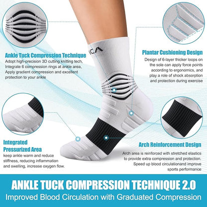 NEENCA Medical Compression Socks—2 Pairs, Ankle Socks for Injury Recovery, Pain Relief, Swelling, Sport Protection 20-30 mmHg