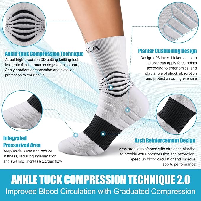 NEENCA Medical Compression Socks, Ankle Compression Stockings for Injury Recovery & Pain Relief, Sports Protection. 20-30mmHg