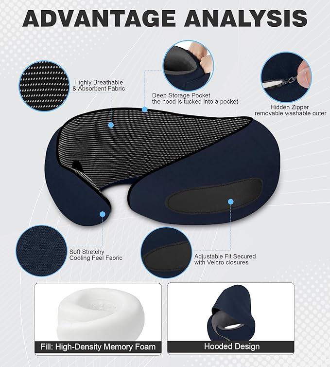 Travel Neck Pillow, Newly Upgraded Hooded Neck Pillow , 100% Pure Memory Foam Travel Pillow for Flight Headrest Sleep,Windproof and heat preservation,Suitable for use in Outdoor/Plane/Car/Office