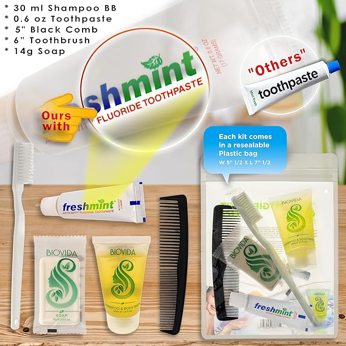 Moda West 24 Hygiene Kits - Bulk Case of Wholesale Basic Toiletry Kits for Men, Women, Travel, Charity 5 Pc Kit