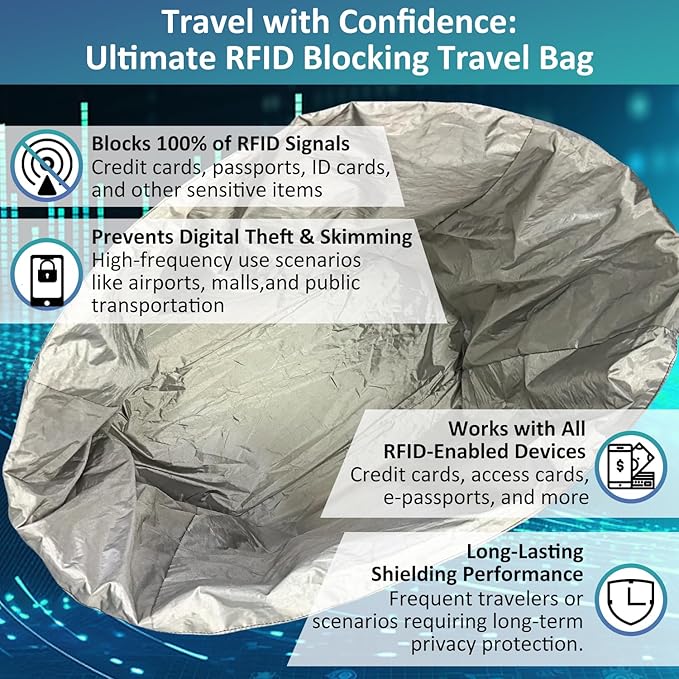 Faraday Bag for Large Electronics, Military-Grade XL Faraday Bag Protection For RF Shielding, Signal Blocking, Privacy, Signal-Blocking, Anti-tracking, Faraday Cage With 2 Detachable Faraday bags