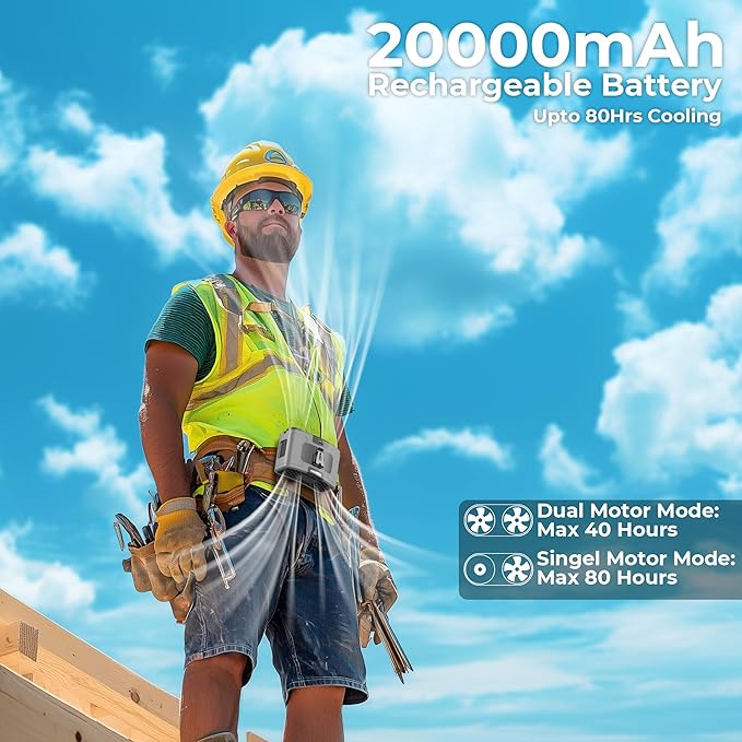Portable Waist Fan, 20000mAh Battery Operated, Clip On Belt & Rechargeable, 10 Speeds 16000RPM Strong Airflow, Max 40H Working Time, Personal Shirt Fan for Outdoor Jobsite Camping Travel