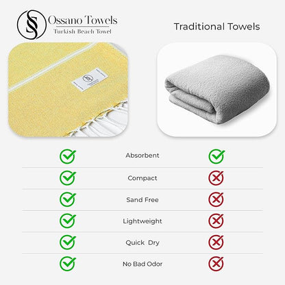 Turkish Beach Towel Quick Dry & Absorbent Oversized (39" x 71") - Compact, Versatile and Functional as Yoga Mat, Picnic Blanket, Travel Blanket, Bath, Camp and Shower Towel - Yellow