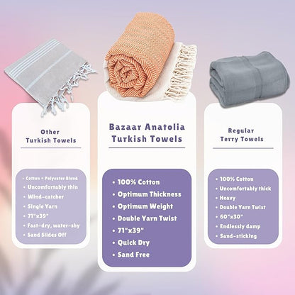 Bazaar Anatolia Turkish Beach Towel 100% Cotton Bath Towels 71x39 Quick Dry Sand Free Lightweight Large Oversized Herringbone Orange