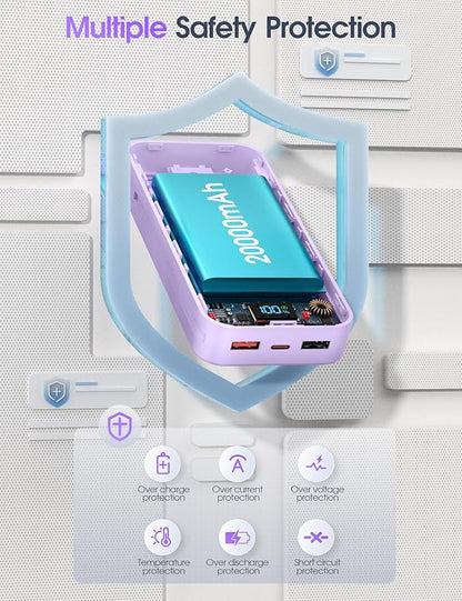 Portable Charger Power Bank with Built in Cables and AC Wall Plug, PD20W & SCP22.5W USB-C Super Fast Charging, 20000mAh Travel Phone Charging, LED Display Battery Pack Compatible All iPhone etc