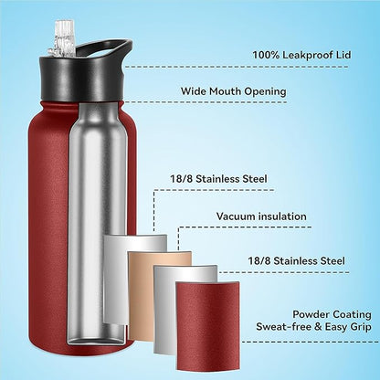 VEGOND 32 oz Insulated Water Bottle Bulk Stainless Steel Metal Water Bottles with Leak Proof Straw Lid & Spout Lid, Wide Mouth Double Walled Vacuum Travel Sports Bottle, Red 4 Pack