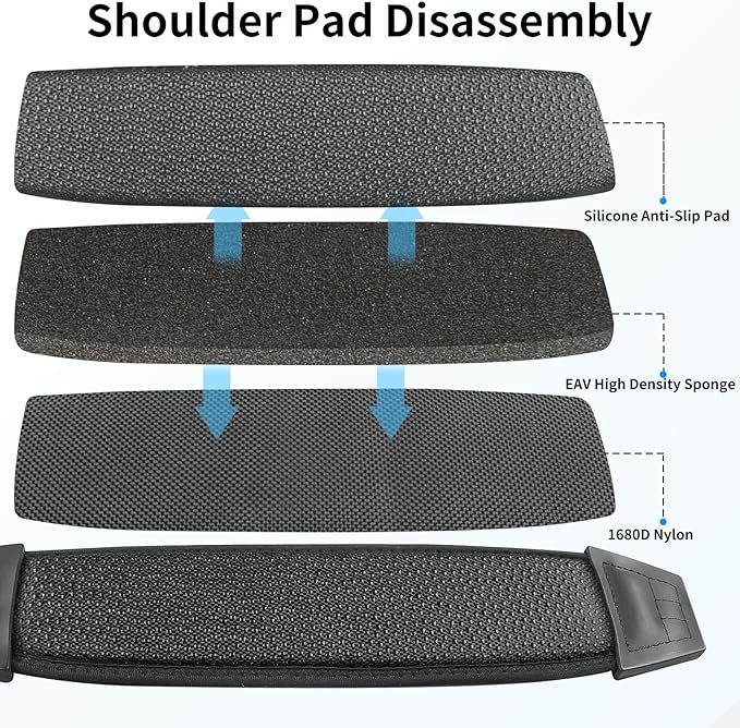 67inch Silica Gel Shoulder Strap, Replacement Laptop Strap, with Cushioned Shoulder Pad and Metal Swivel Hooks, Fits Duffle, Messenger, Luggage, Camera, Gym Bag(Anti-Slip Texture)