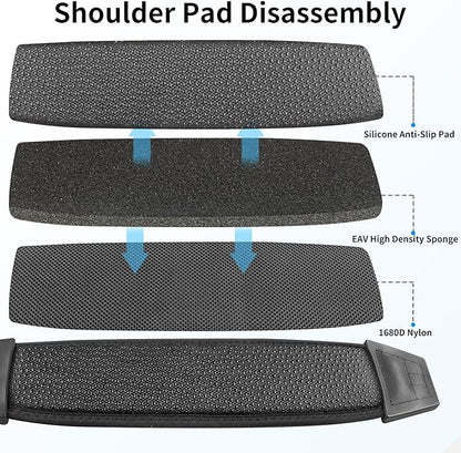 67inch Silica Gel Shoulder Strap, Replacement Laptop Strap, with Cushioned Shoulder Pad and Metal Swivel Hooks, Fits Duffle, Messenger, Luggage, Camera, Gym Bag(Anti-Slip Texture)