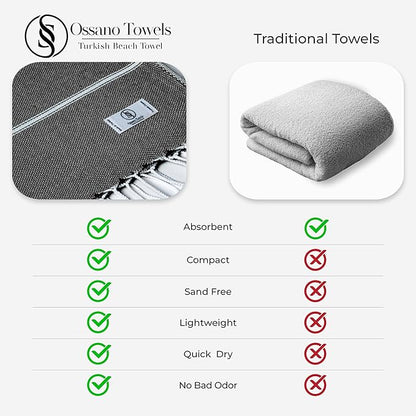 Turkish Beach Towel Absorbent & Quick Dry Oversized (39" x 71") - Decorative, Versatile and Functional as Yoga Mat, Beach Blanket, Bath, Travel, Airplane and Gym Towel - Black