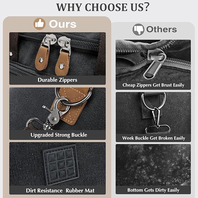 Gonex Canvas Duffle Bag 60L Travel Duffel Overnight Weekend Bag with Shoe Compartment (Dark Gray)