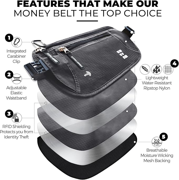 Money Belt for Secure Travel - RFID Blocking Slim Passport Holder - Hidden Waist Pouch for Cash, Credit Cards, Documents - Concealable Under Clothes, Water-Resistant Slim Fanny Pack for Men and Women