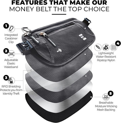 Money Belt for Secure Travel - RFID Blocking Slim Passport Holder - Hidden Waist Pouch for Cash, Credit Cards, Documents - Concealable Under Clothes, Water-Resistant Slim Fanny Pack for Men and Women