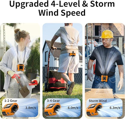 Socool 14500mAh Portable Waist Fan Clip on Belt 360 Rotation Wearable Rechargeable Personal Shirt Fan, 67H Cooling 5-Speed Battery Operated Fans with Light, Neck Fan Hanging for Outdoor Camping Travel