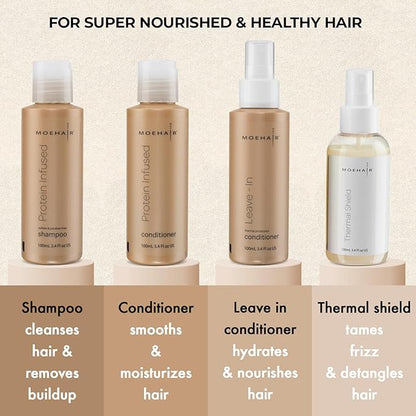 Moehair Travel Size Toiletries (Protein-Infused Shampoo, Conditioner, Leave-In Conditioner & Heat Protectant Spray) |Travel Shampoo and Conditioner Set | Sulfate & Paraben-Free Combo (3.4 Fl.Oz)
