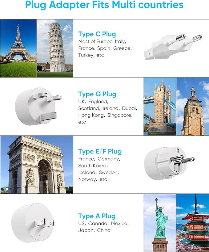 European Travel Plug Adapter, EU/UK/JP Plug Adapter, 4 AC Outlets, 3 USB Ports (2 USB C), 5ft Flat Extension Cord, Compact for Travel