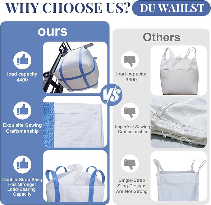 10 Pack FIBC Bulk Bag,2 Ton Bag,4400lbs SWL Safty Factor 3:1,35"L x 35"W x 43"H, Woven Polypropylene Bags,Duffle Top Flat Bottom,Heavy Duty Bulk Bags for Industry Agriculture