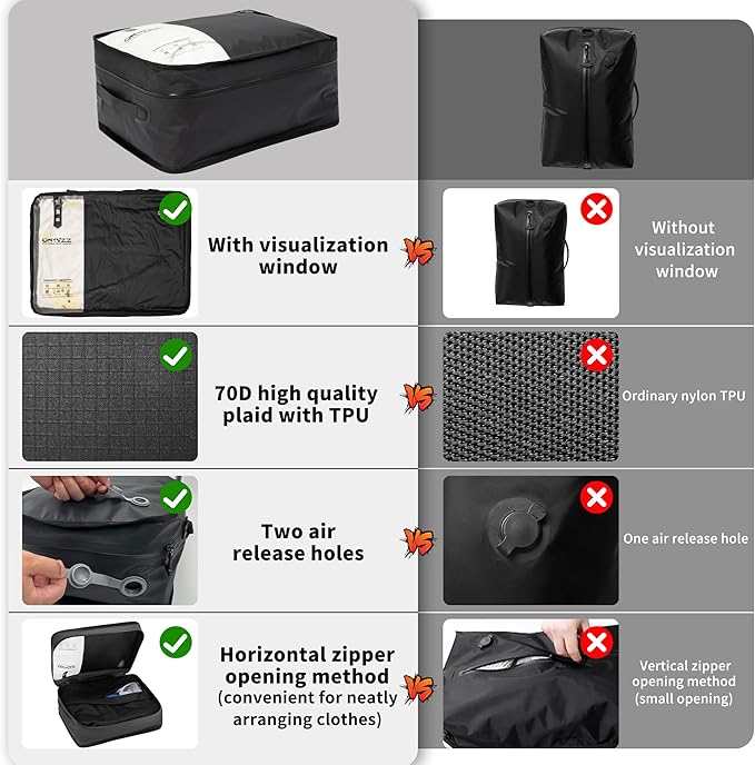 ONTYZZ Vacuum Compression Bag 20 inch Space Saver Bags Travel Case with IP67 Waterproof Zipper for Business Trip, One Bag Black