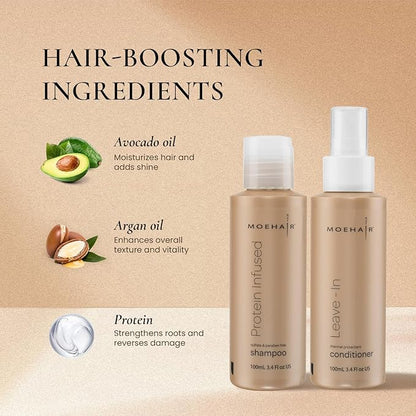 Moehair Travel Size Toiletries (Protein-Infused Shampoo & Leave-In Conditioner)|Travel Shampoo & Conditioner Set | Strengthens & Hydrates Hair | Sulfate & Paraben-Free Set For All Types (3.4 Fl.Oz)