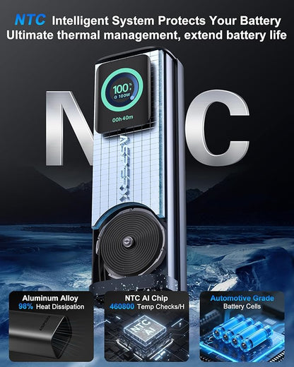 AsperX Laptop Power Bank, 165W 20,000mAh, Retractable Cables, Aluminum Alloy Unibody Portable Charger Power Bank, Battery Bank for MacBook Pro/Air/iPhone 17/iPad Pro/S25 Ultra/Dell/HP(TSA-Approved)