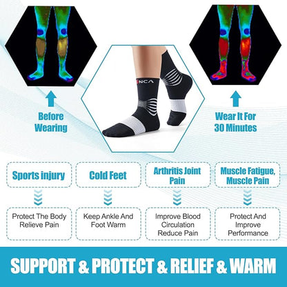 NEENCA Medical Compression Socks—2 Pairs, Ankle Socks for Injury Recovery, Pain Relief, Swelling, Sport Protection