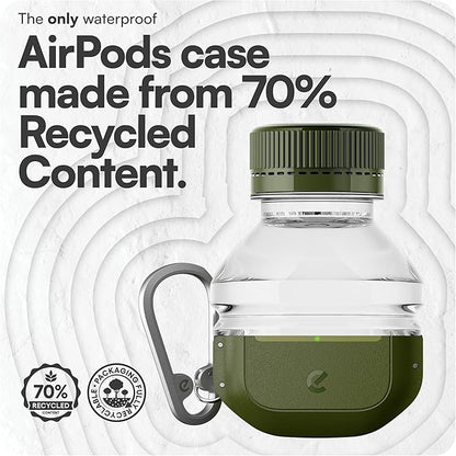 Keybudz for AirPods 4 Case with Lock - Fully Waterproof AirPods 4th Generation Case Cover - Keychain, Rugged Tough Protection, Hard Shell and Carabiner (Forest Green)