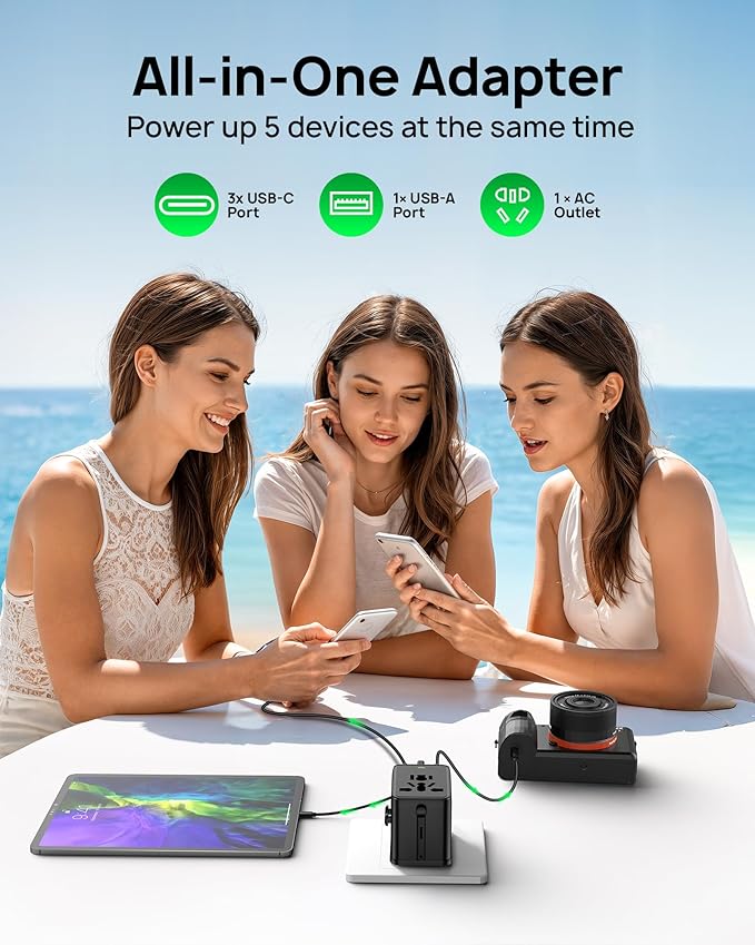 75W Tiny Universal Travel Adapter, GaN Fast Charging European Power Adapter with 5 Ports (1 AC, 1 USB-A, and 3 USB-C), Plug Adapter with Smart Chip for Over 200 Countries, PD&QC Charger