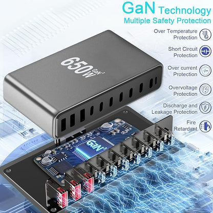 650W USB C Fast Charger Block, 10 Port USB Charging Station, GaN Ⅲ Pro Double 140W PD PPS Port Fast Charging Station,Laptop Wall Charger Compatible with DELL, HP, MacBook Pro,iPhone 17,Galaxy S24