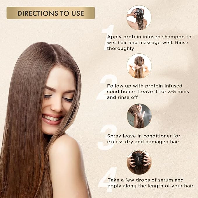 MOEHAIR Travel Kit (Protein Shampoo, Conditioner, Leave-In Conditioner & Hair Serum), Sulfate & Paraben Free | Suitable for All Hair Types