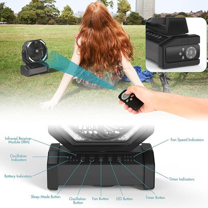 KITWLEMEN Camping Fan with Light - 20000mAh Rechargeable Battery Fan, 60Hrs Max Run Time, 4 Speeds, Timer, Auto Oscillation, 270° Pivot & Hook for Camping, Power Outage, Hurricane