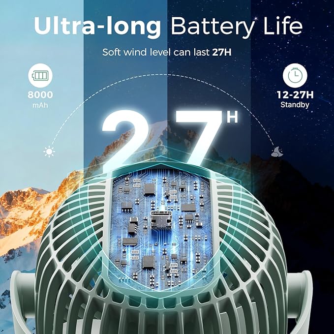 Momcozy 8000mAh Portable Stroller Fan, 27H Ultra-long Life Detachable 4 Speed 360°Rotate LED Night Light with 2 Modes, USB Rechargeable Handheld Cooling Fan for Travel/Bedroom/Car Seat