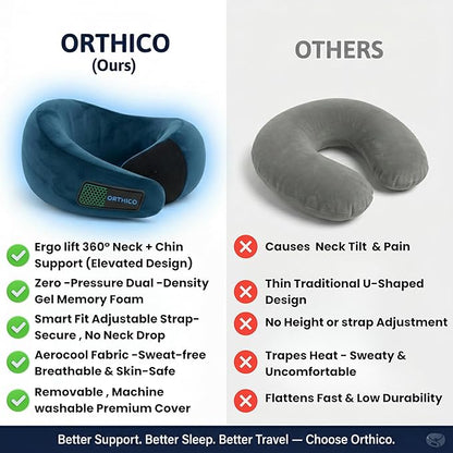 Neck Pillow for Travelling - Gel Memory Foam Travel Pillow with Adjustable Straps, Washable Cover for Airplane, Car, Train - Ultimate Comfort & Support for Neck Pain Relief (Deep Sea Blue)