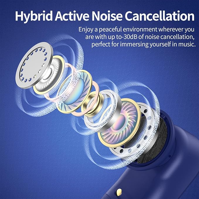 GOLREX Noise Cancelling Ear Buds Wireless Earbuds Bluetooth Headphones with 80H Playtime, Dual LED Display, Wireless Charging Case, Over-Ear Hooks Earphones for Sports Running Gym Workout Blue