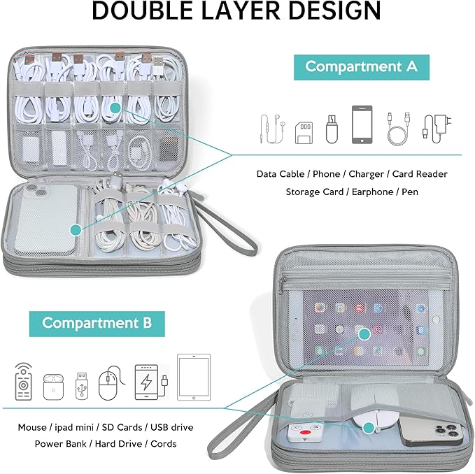 CILLA Electronics Organizer Travel, Travel Cord Organizer Case, Compact Electronics Accessories Bag for Cable, Cord, Charger, Phone