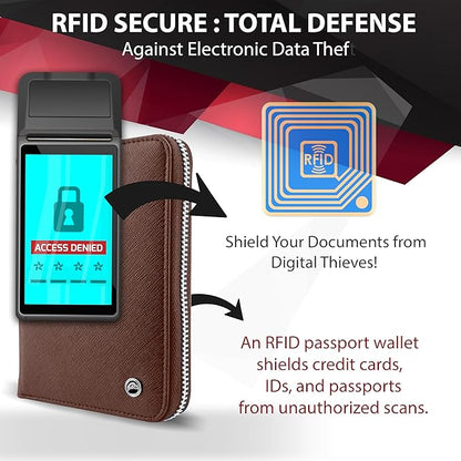 RFID Travel Wallet Passport Holder w/Zipper - Organizer Bag for Travel Documents – Safety Essentials Cover for Men Women