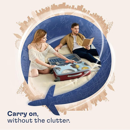 Shacke Premium 5 Packing Cubes Set - Lightweight Mesh Travel Luggage Organizers with Laundry Bag, 5-Piece Suitcase Storage System (Sky Blue)