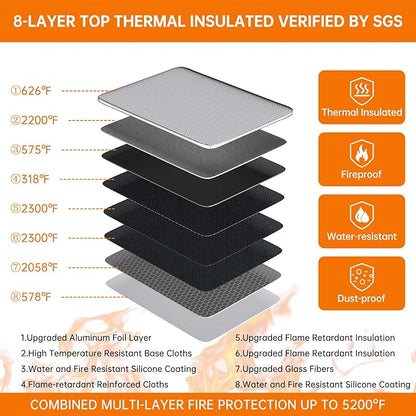 DocSafe Fireproof Document Bag (5200℉) with Fireproof Organizer Travel Case,Heat Insulated Fire＆Water Resistant 8 Layers Safe Money Bag Storage for Important Documents,Cash,Power Bank,Valuables,Gray