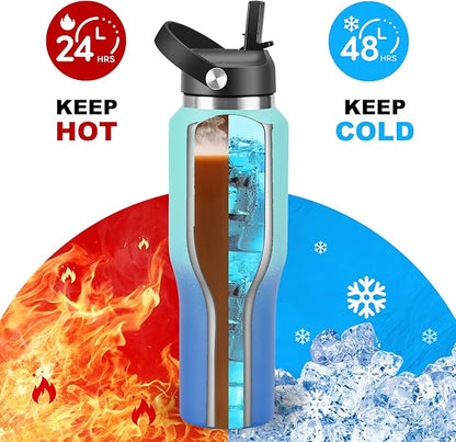 HYDROWION 32oz Water Bottle, Double Wall Vacuum Stainless Steel Insulated Water Flask with Straw Lid, Spout Lid and Flex Cap(Cold for 48 Hrs, Hot for 24 Hrs), Leakproof Travel Thermo Mug, Mint&Cobalt