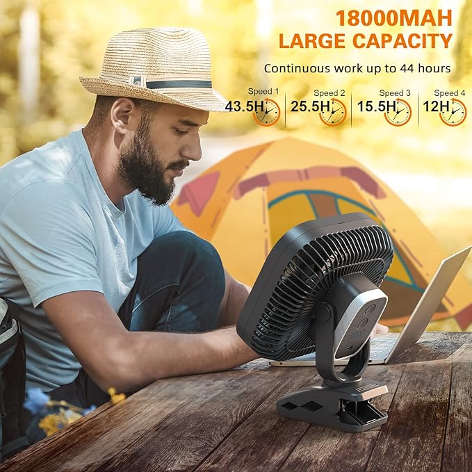 Rechargeable Portable Fan with Light, 8-inch Battery Operated Clip on, 20000mAh 78 Hours Work Time, Quiet, Strong Airflow USB, 4 Speeds Personal, Ideal for Outdoor Camping Hurricane