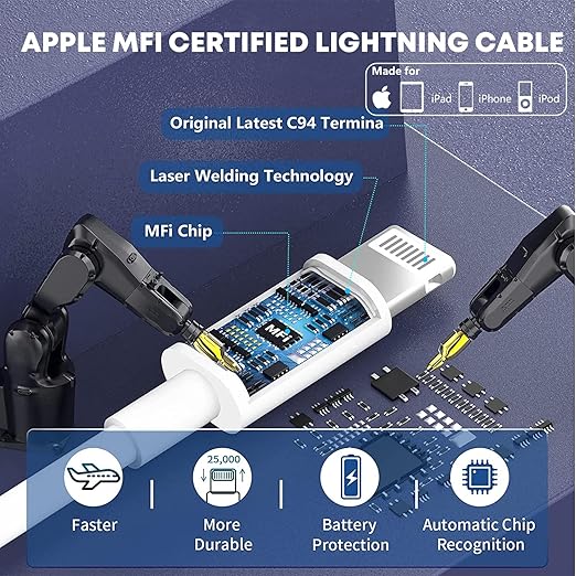 iPhone 14 13 Charger, 2Pack 20W Fast Charging Type C Block (MFI Certified) Rapid Speed USB C Wall Charger Lightning Cable Cord Apple Chargers for iPhone 14 Pro Max 14 Plus 13 12 11 Pro SE XS XR X iPad