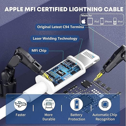 iPhone 14 13 Charger, 2Pack 20W Fast Charging Type C Block (MFI Certified) Rapid Speed USB C Wall Charger Lightning Cable Cord Apple Chargers for iPhone 14 Pro Max 14 Plus 13 12 11 Pro SE XS XR X iPad