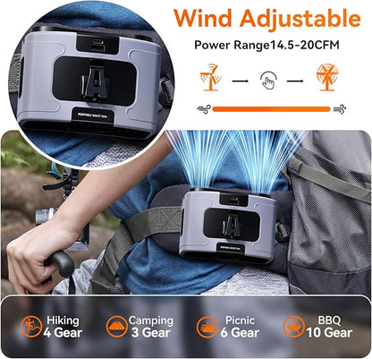10000mAh Personal Waist Fan, USB Rechargeable Clip The Waist For Working,10 Speed & 40H Cooling and Heatstroke Prevention For Outdoor Travel Camping (K60-gray)
