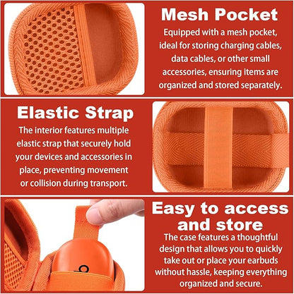 co2CREA Hard Case for Beats Powerbeats Fit with Carabiner Clip, Shockproof Earbuds Storage Box – Protective Travel Cover for Wireless Noise Cancelling Earbuds (Orange Case)